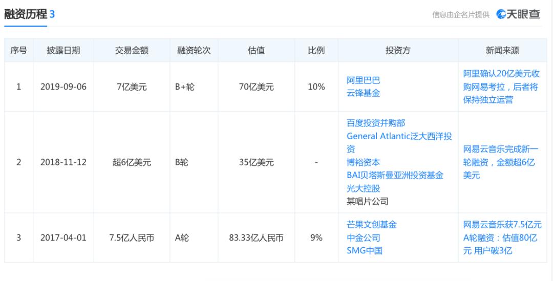 虾米音乐的兴衰与未来,虾米音乐未来的制胜点