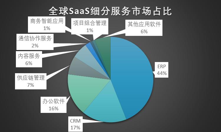 旗帜鲜明地看多这个板块