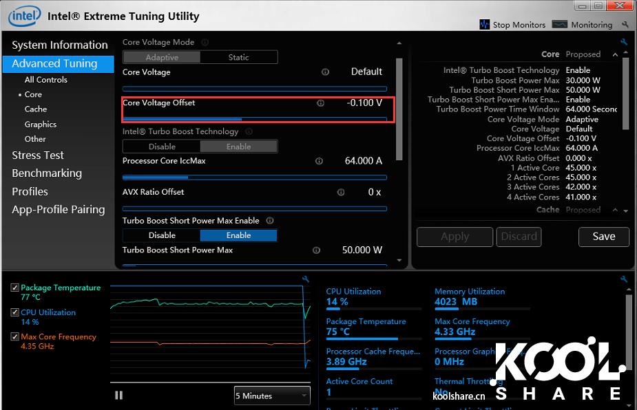 小身材有大能量,小身材大能量