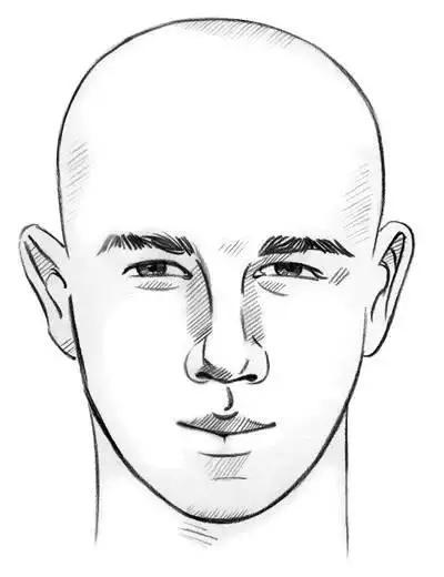 纯干货如何根据脸型来选择发型,你的脸型适合什么样的发型教程