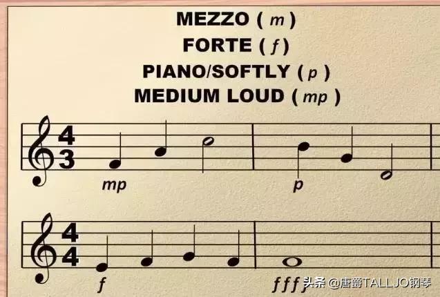 初学钢琴五线谱入门视频教程全集,钢琴五线谱音符初学入门速成