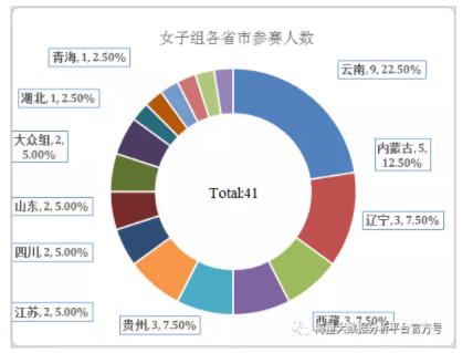 透过现象看本质王赛,徐州马拉松比赛2024赛程