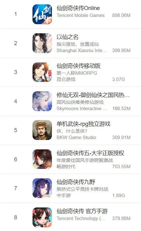 玩两遍仙剑7 (满级仙剑7)