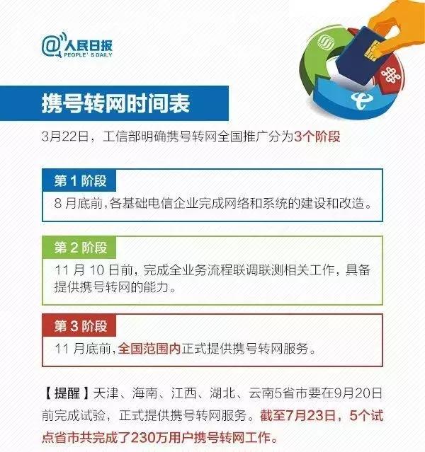 天津手机号18几开头,天津手机号138开头