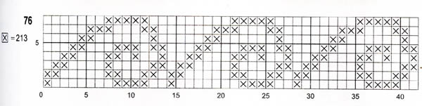 十字绣初学者教程针法,十字绣新手教程口诀