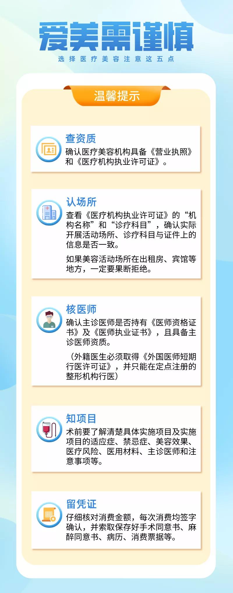 女子想变“紧”，结果价值几十万的“*处私**整形”项目哪哪都有问题！