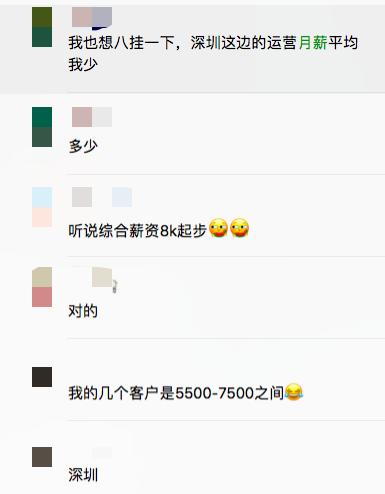 做亚马逊电商平均薪资,跨境电商月薪万元