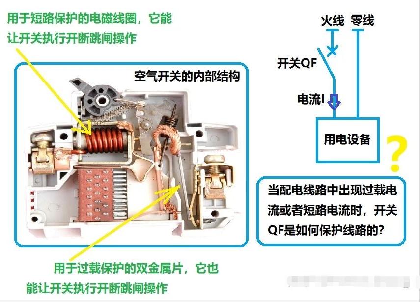 空气开关和漏电保护器的区别,空气开关与漏电保护器有哪些区别