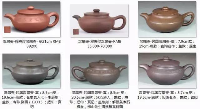 紫砂壶胎厚一般是什么壶型,什么壶型紫砂壶适合泡普洱