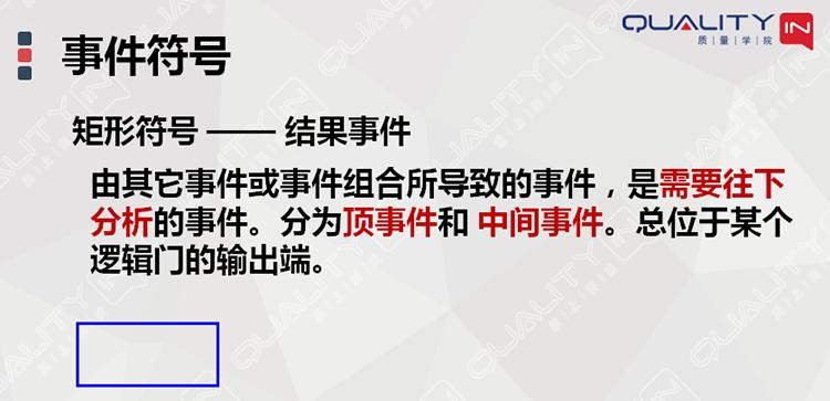 fta故障树分析是一种什么分析方法,故障树分析图实例