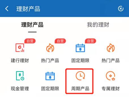 建行手机银行七日年化收益率多少,建行app的总资产是包括什么
