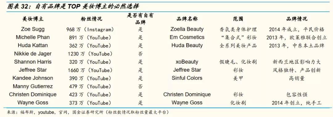 网红直播带货现场翻车视频,网红直播带货有什么核心技术