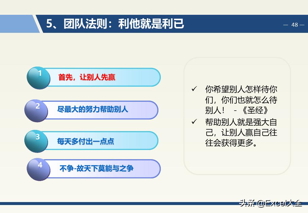 企业中层领导管理能力训练教程,企业中层管理者的领导力和执行力