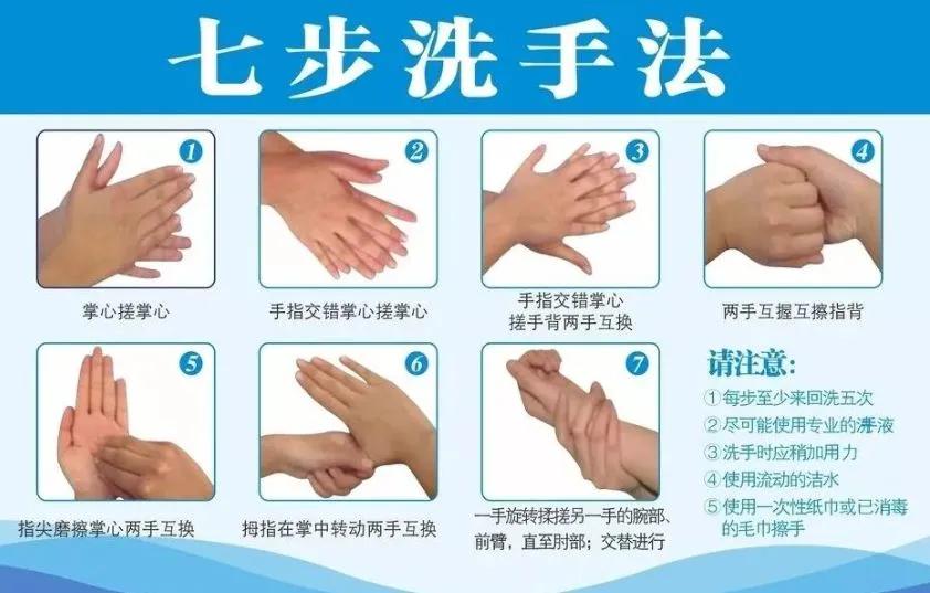 免洗手消毒凝胶随身携带,外出便携洗手液消毒杀菌