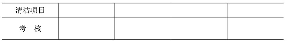 行政部门实用办公表格,行政人员必备的表格模板