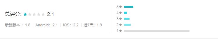 完美世界手游好玩吗怎么样,完美世界手游好玩吗