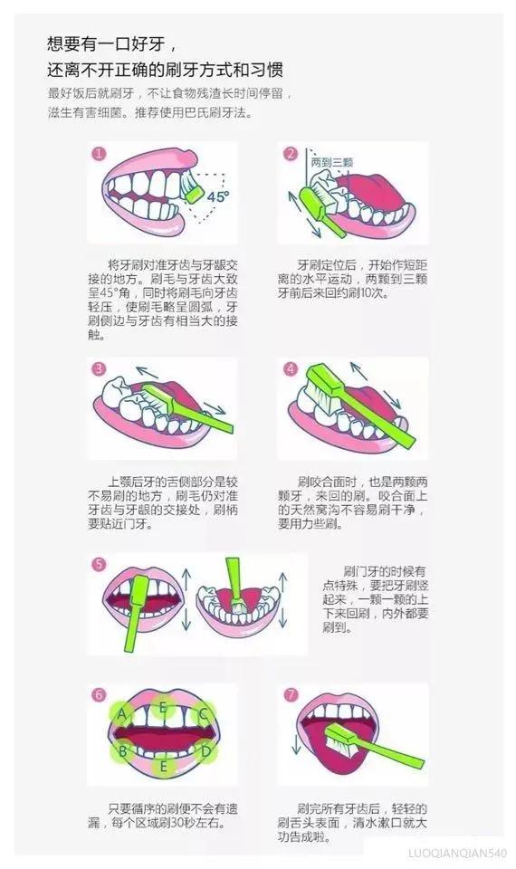 根管治疗第一次上药后可以刷牙吗,3岁宝宝牙齿全坏了