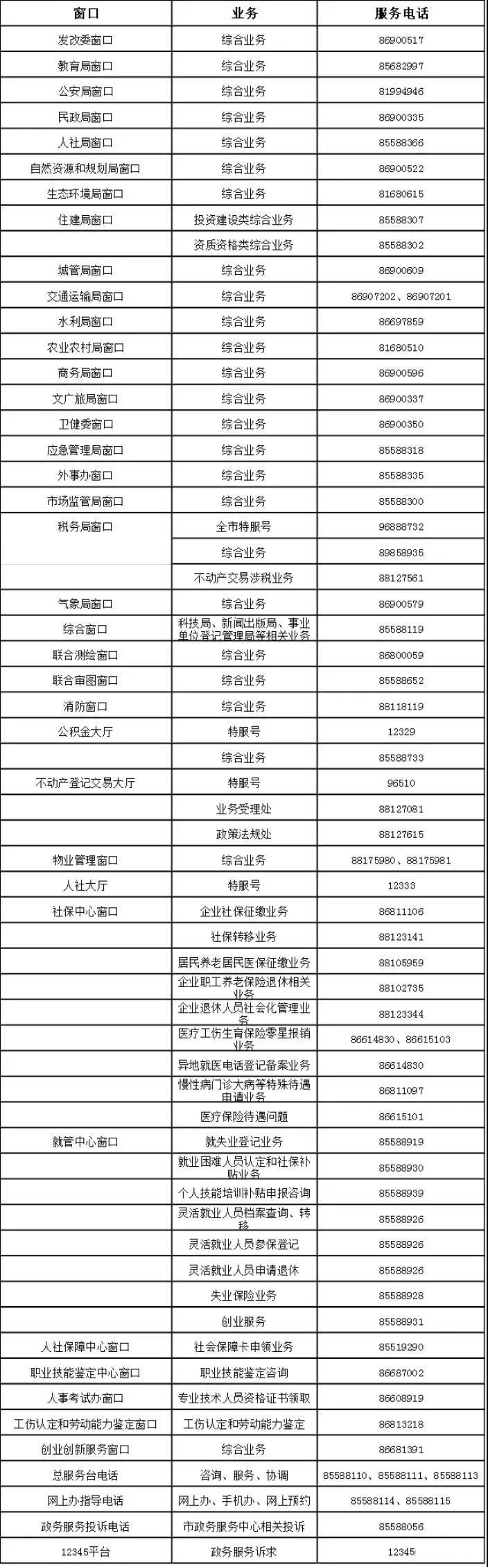 常州恢复开放旅游景点,常州什么时候恢复开放