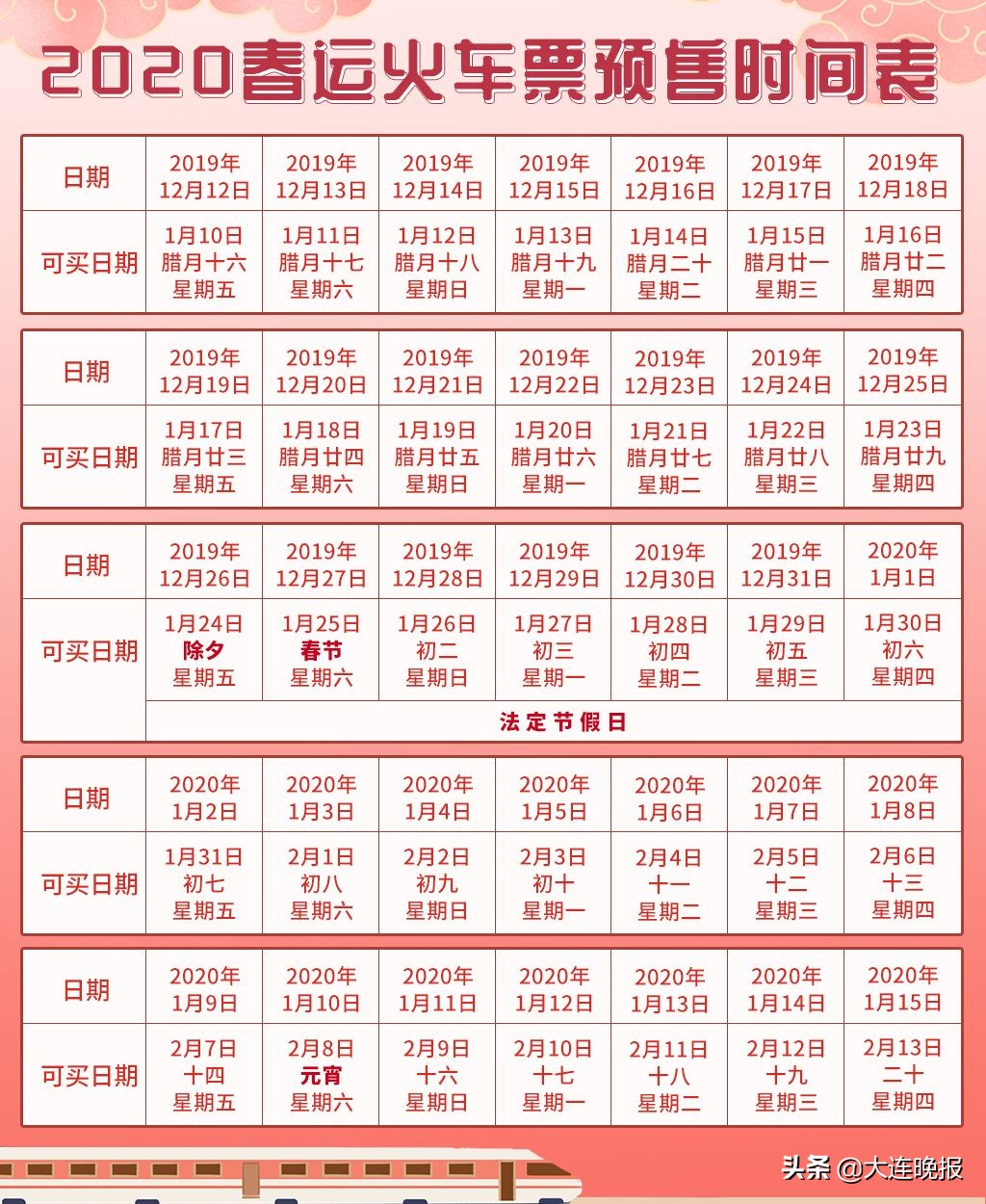 重要通知提前放假,放假通知来了这些事不能忘了做