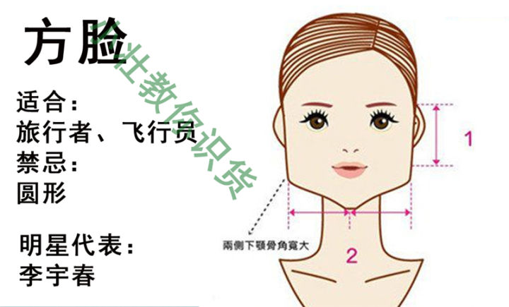 gm墨镜如何选款式,gm墨镜哪款最轻便耐用