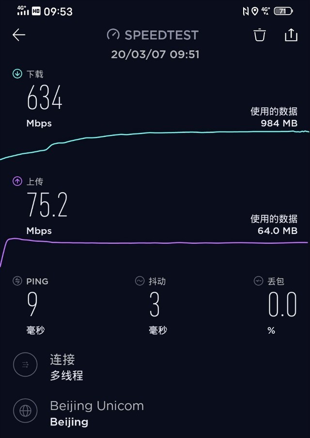 vivonex3s目前屏幕是最大吗,vivonex3s处理器