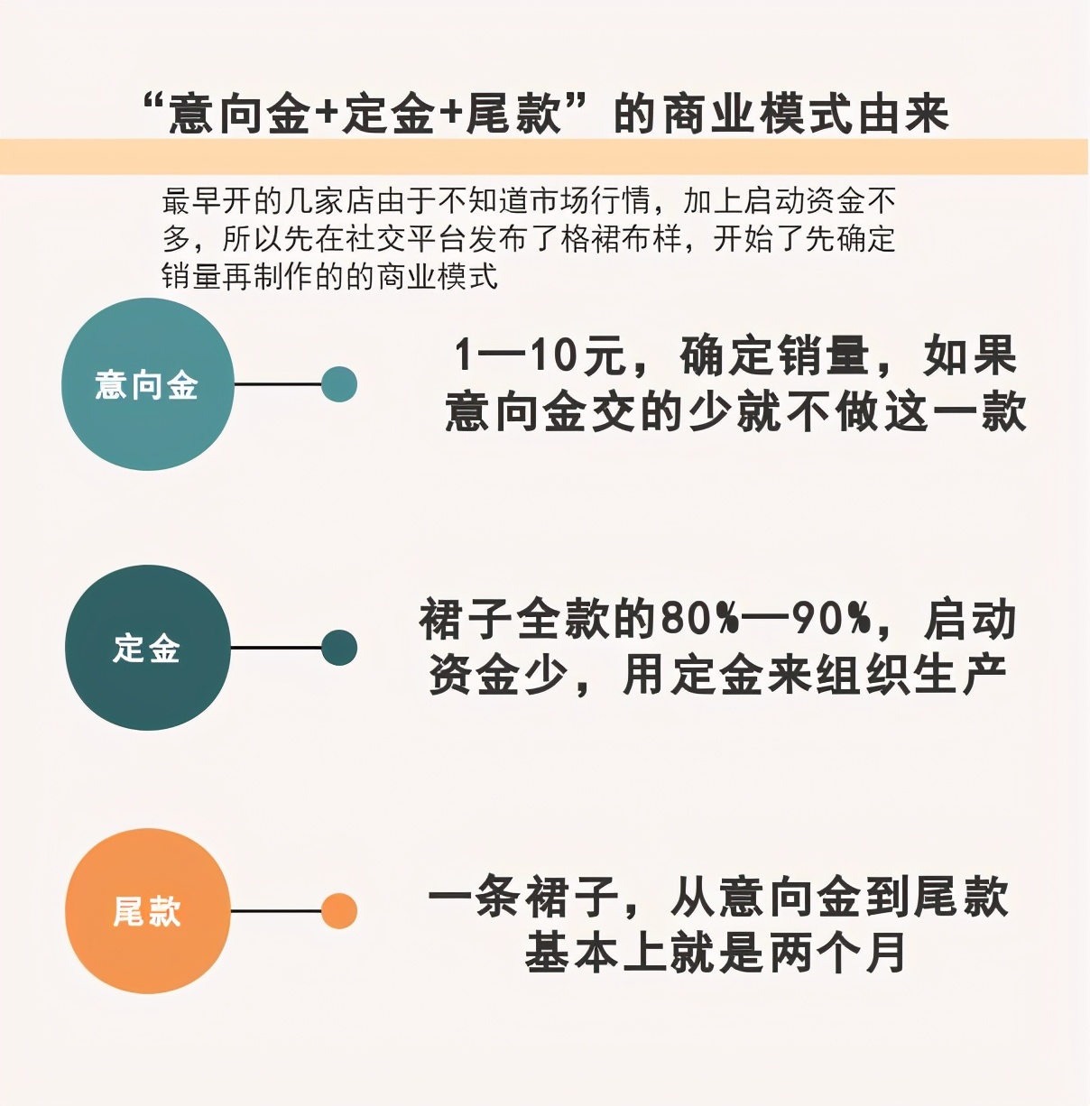 jk制服二次元图,jk制服的市场劣势