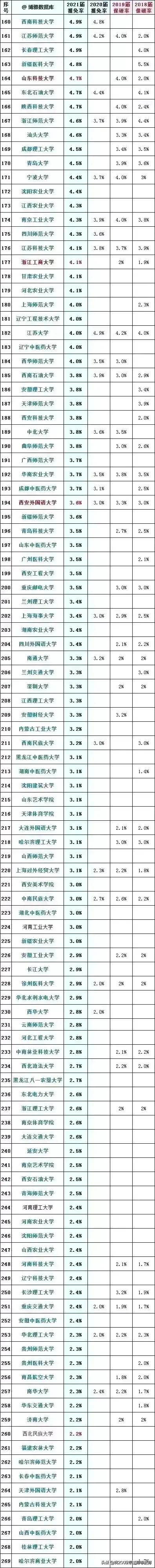研究生被调剂到冷门专业值得吗,考研调剂到冷门专业有必要上吗