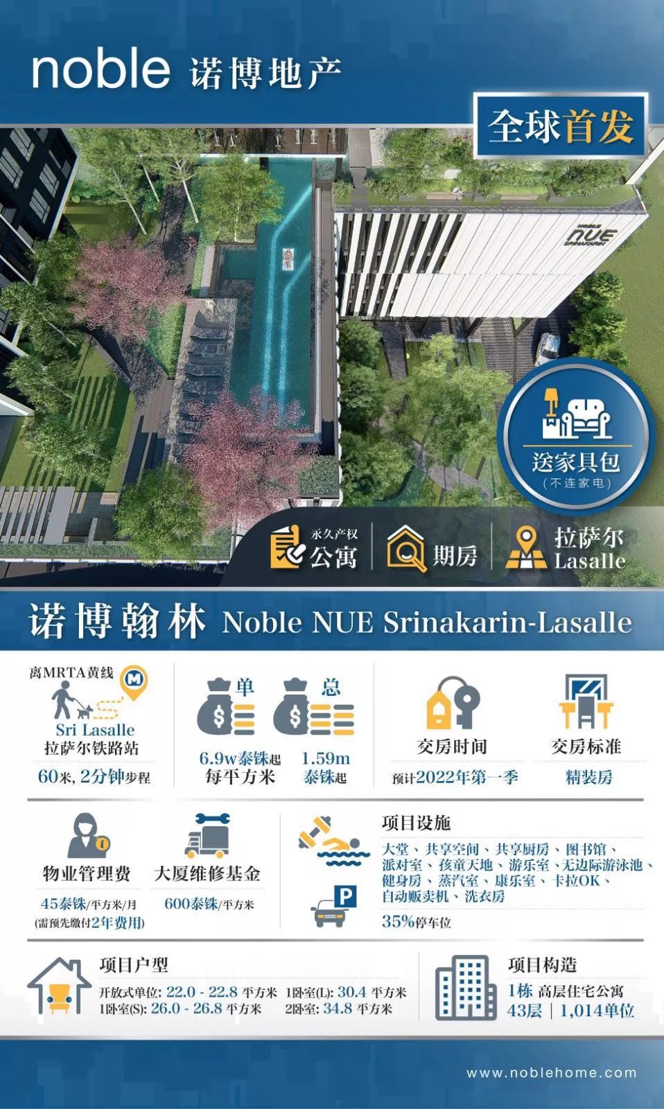 去泰国的旅游攻略图片大全,泰国旅游攻略图高清大图