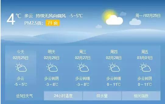 秦皇岛最美公路自驾游路线,秦皇岛摩托车骑行最美路线