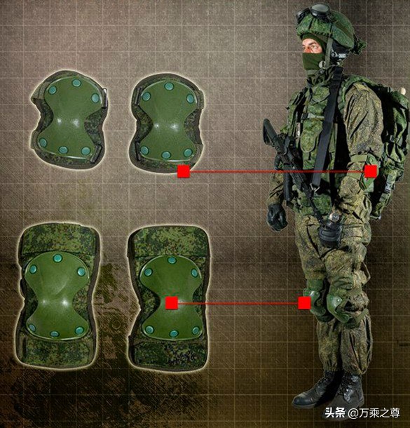 俄罗斯步兵装备,最新式的俄罗斯步兵全套装备