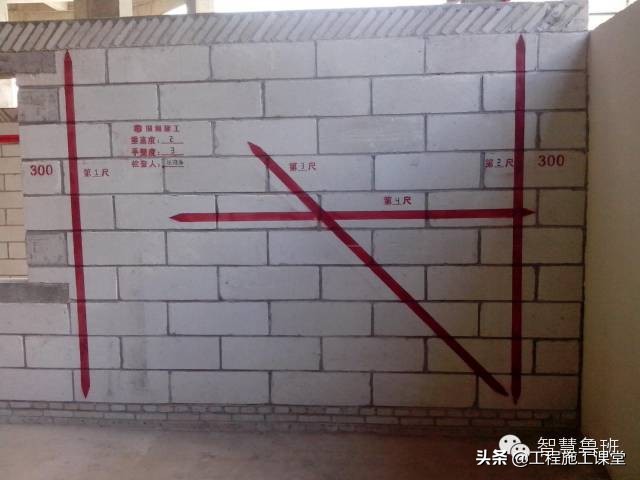 土建砌体施工技术交底大全,砌体技术交底及内容范文