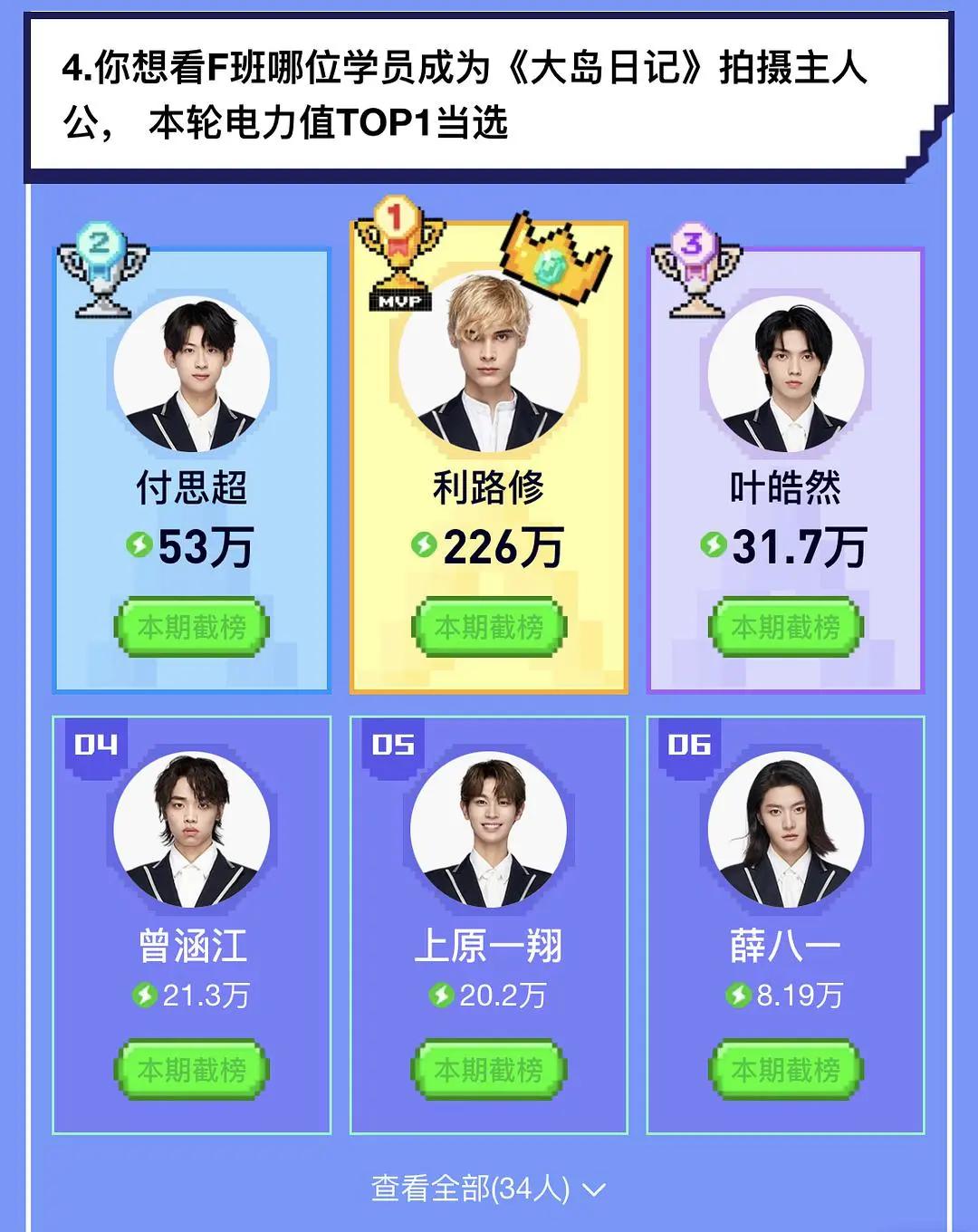 利路修不想晋级为啥要参加比赛,利路修是真想退赛还是人设