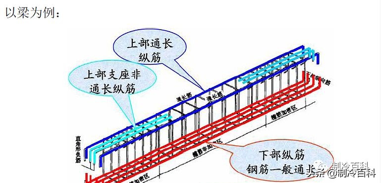 装空调会故意不给装好吗,外墙空调洞开洞会掉东西下去吗