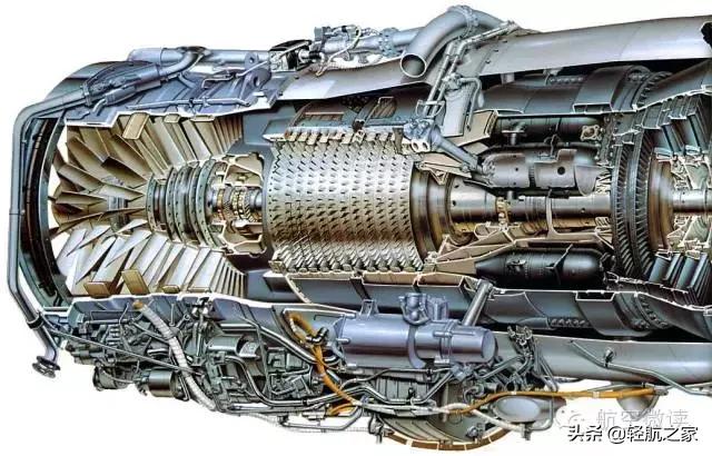 航空发动机的产品图,通用电气航空发动机系列