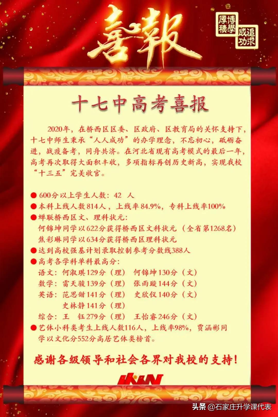 石家庄二中实验学校高考喜报2021,石家庄市各重点高中高考成绩公告