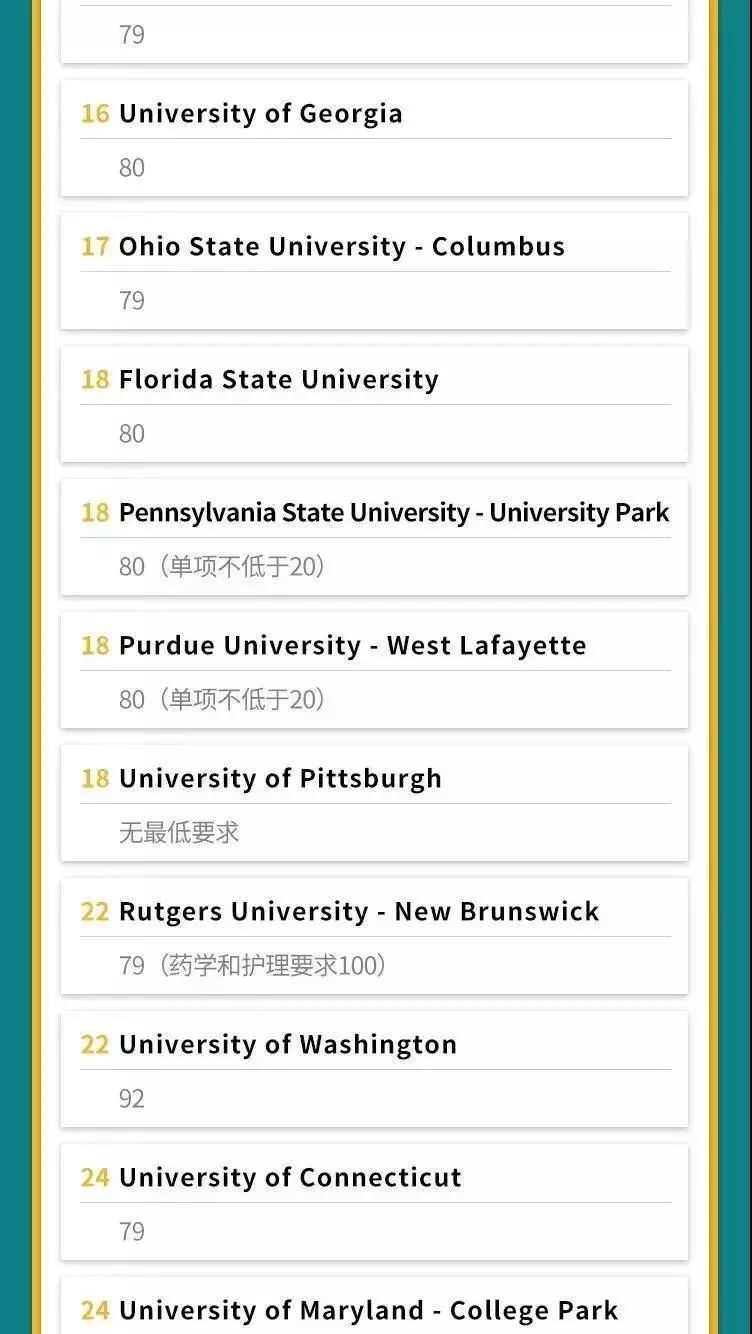 美国托福考试官网2018,全球托福报告出炉