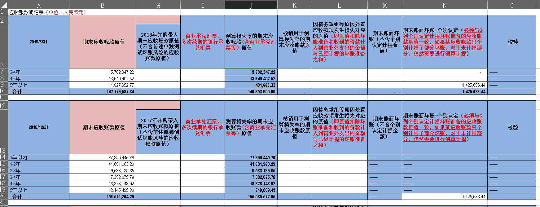 应收账款坏账准备有几种计提方式,应收账款坏账准备计提方法的总结