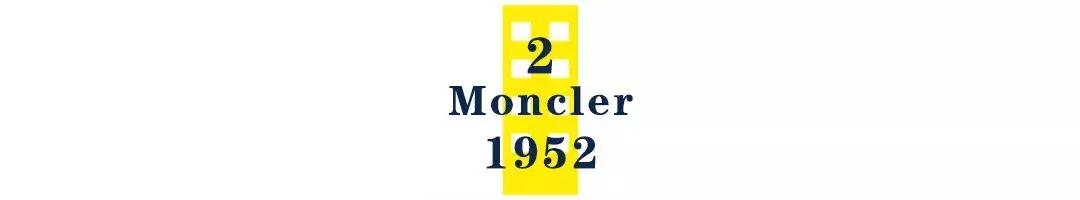 羽绒服辨质量四步走,moncler羽绒服怎么选