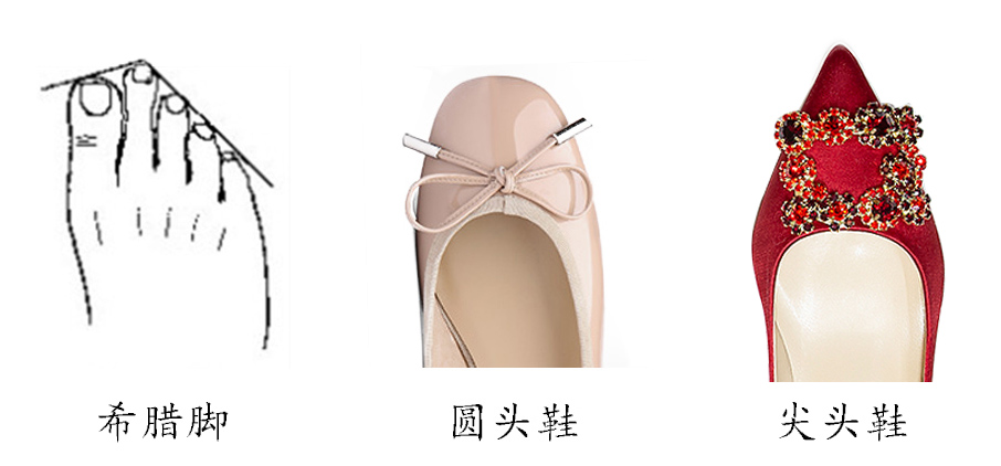 怎么挑适合脚型单鞋,如何挑选不累脚的单鞋