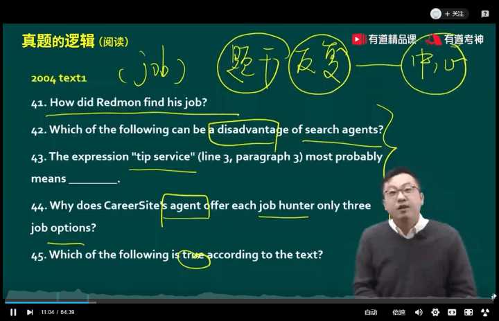 文都考研网课价目表,考研网课哪个比较靠谱