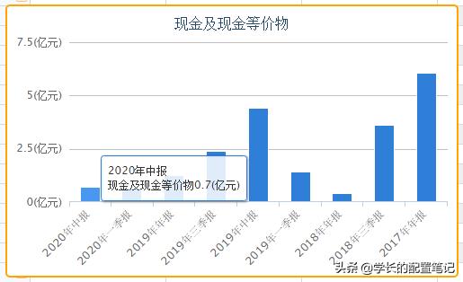 你我贷借款提前结清,玖富万卡及你我贷
