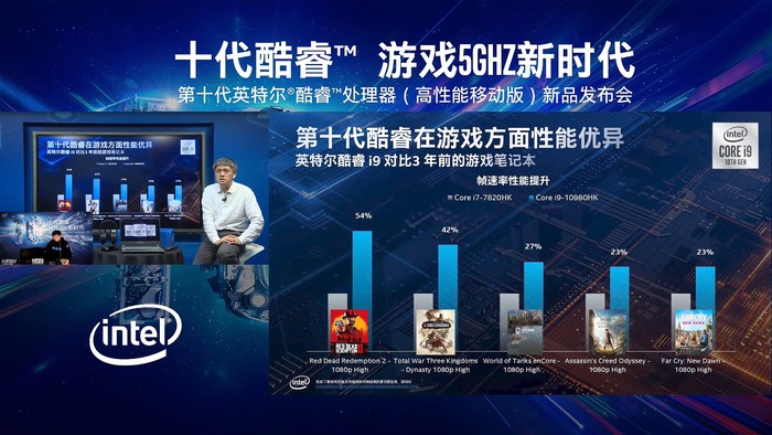 游戏5g时代,第十代英特尔酷睿5ghz游戏战必胜