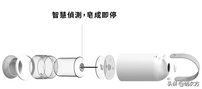 10分钟在家做香皂，一键启动，100%成功，还可以任意搭配功效