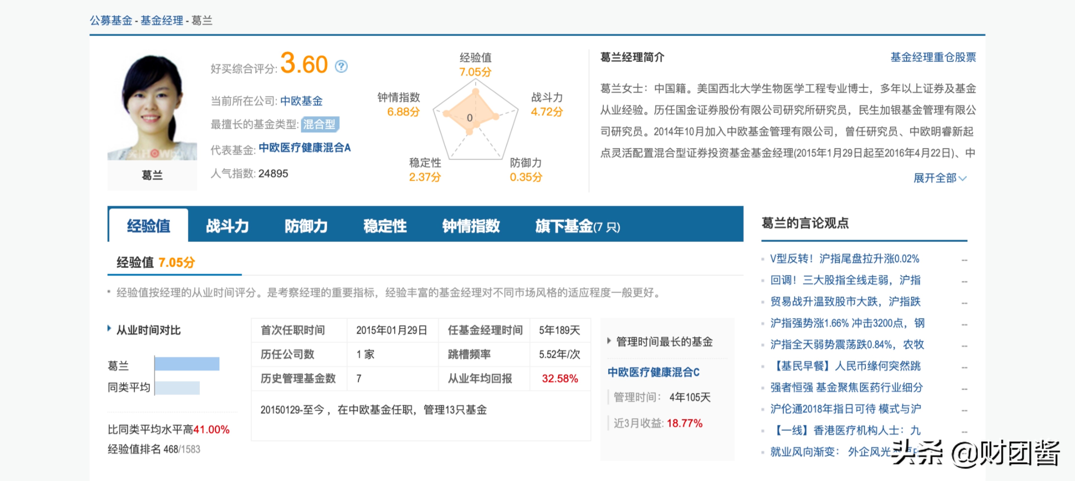 基金要看哪些指标,基金要看的几个数据