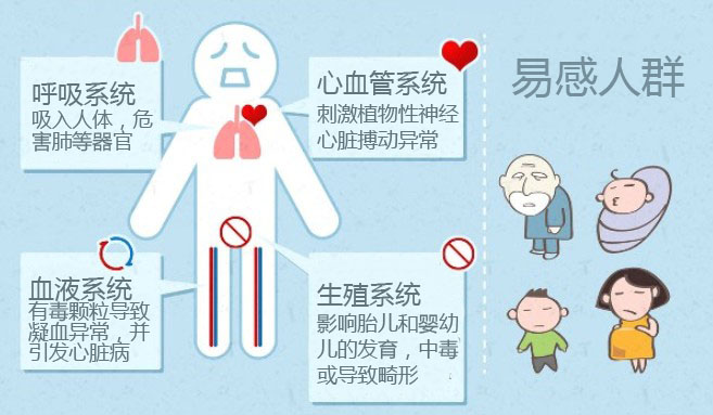 一场走进科学的现场实验，却揭开了许多车主心底最深的担忧
