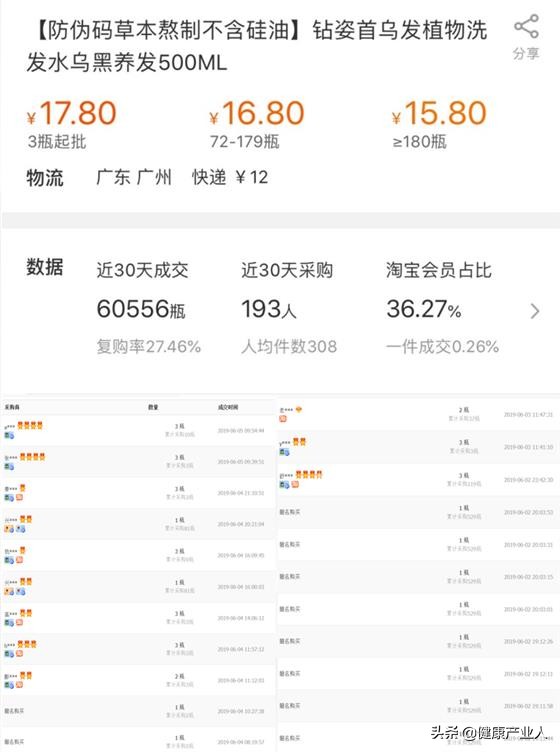 中老年化妆品的消费,老年化妆品市场