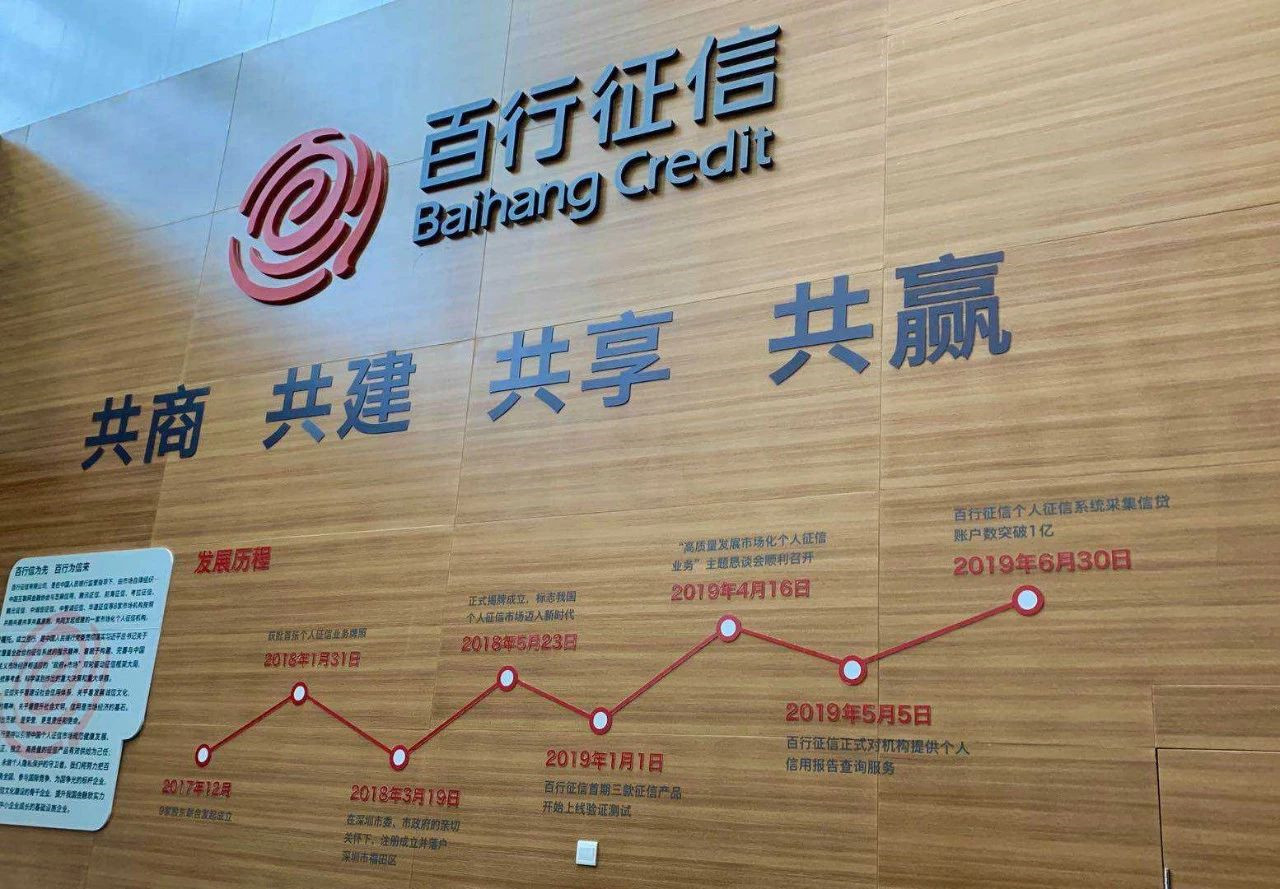 网贷机构向征信中心提交失信名单,打击老赖专项整治