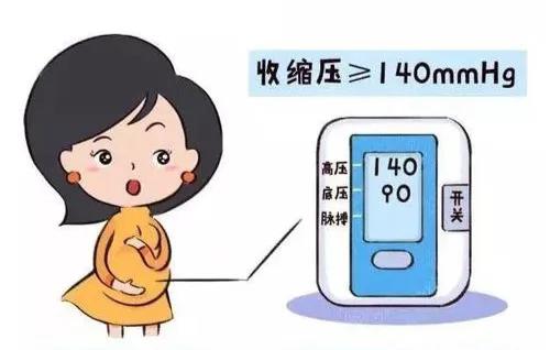 第25课主要内容,孕多少周最适合剖宫产