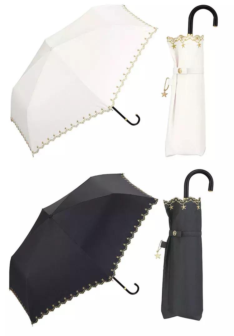 夏天没涂防晒的后果,wpc防晒伞好用吗