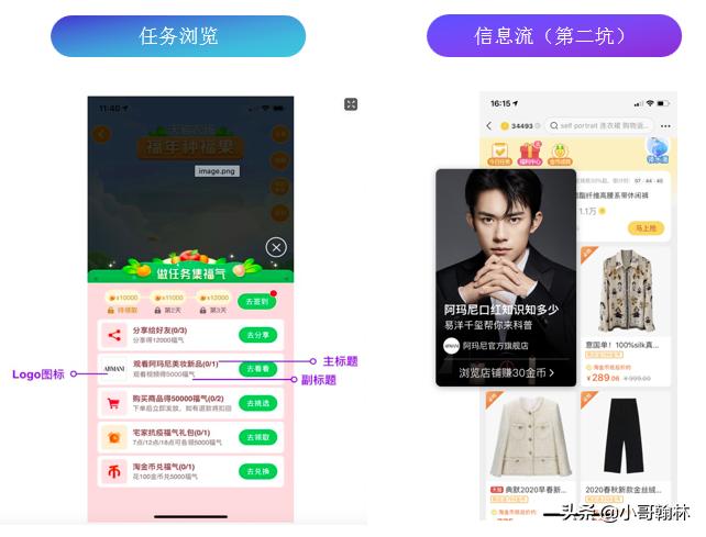 淘系最新变化消息,淘系流量下降怎么拉回来